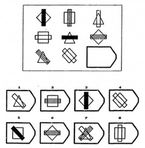 advanced progressive matrices