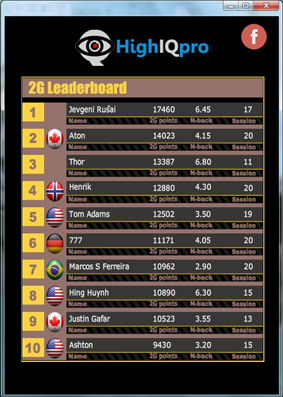 wordament leaderboards wordament leaderboards
